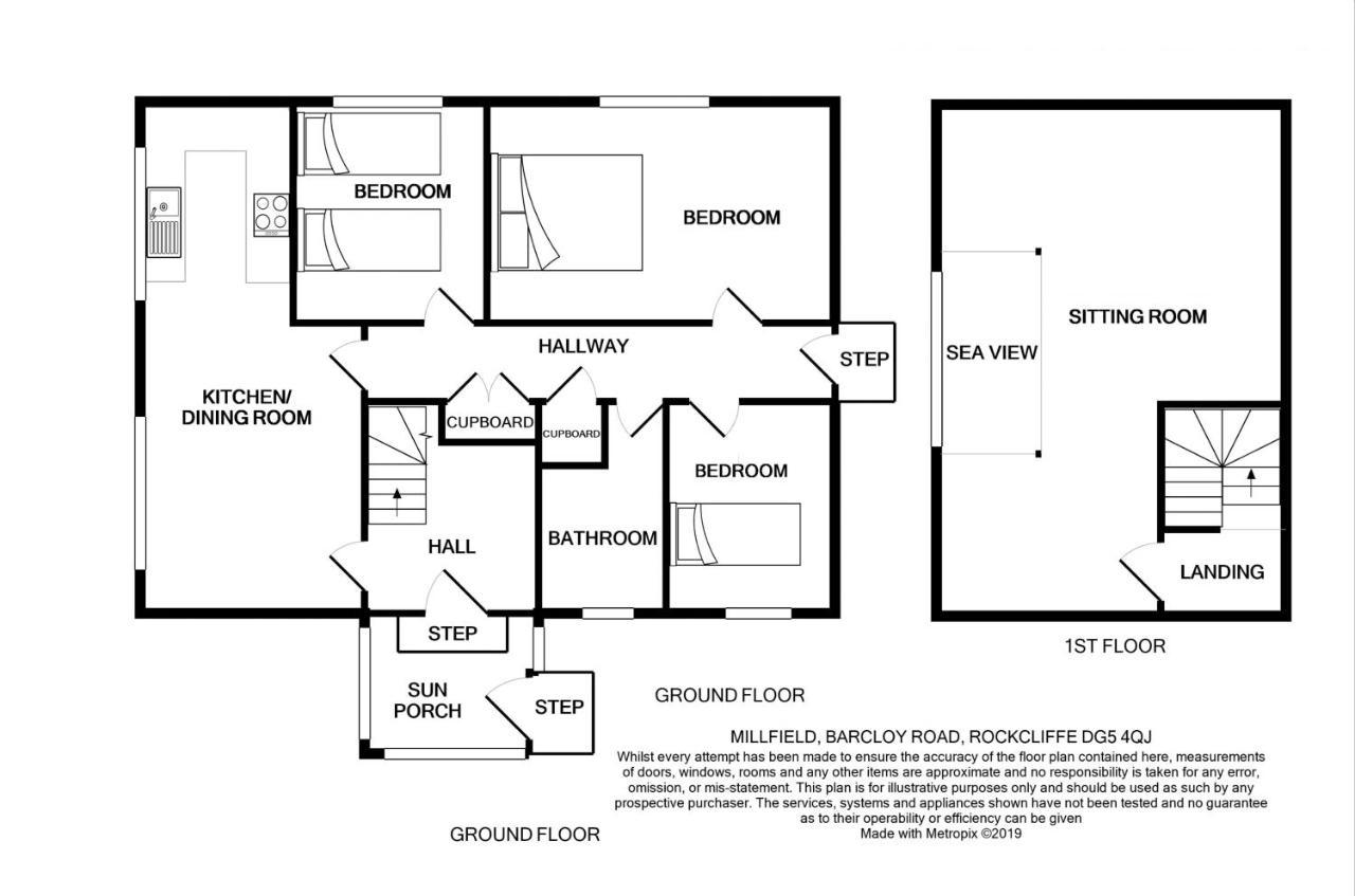 Millfield Villa Rockcliffe  Exterior photo